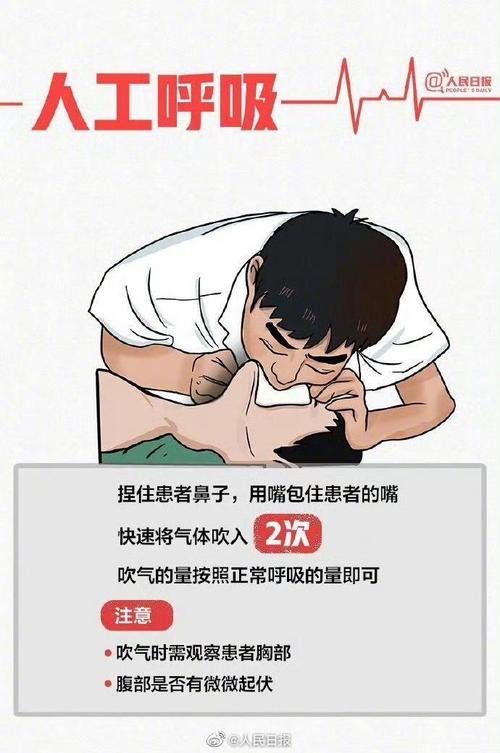 真要上手的时候,别纠结那几口人工呼吸