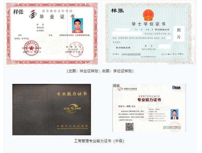 1+X证书样本与学分银行对照表