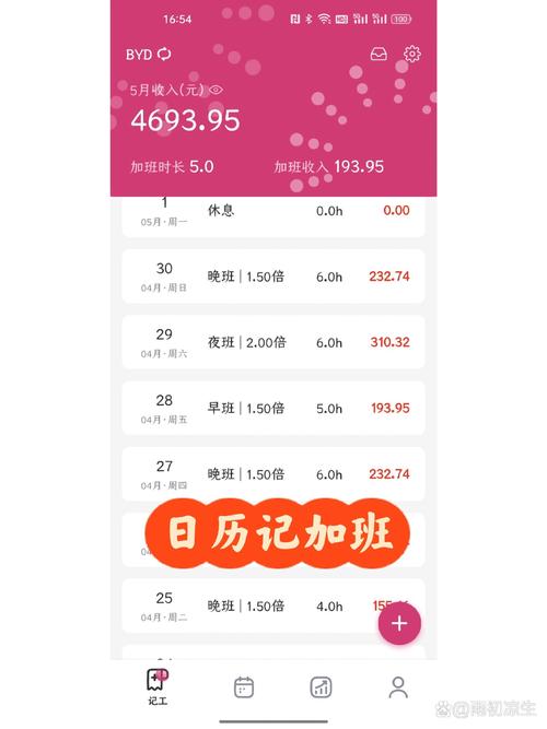 上班族利用通勤时间手机写作个人IP内容