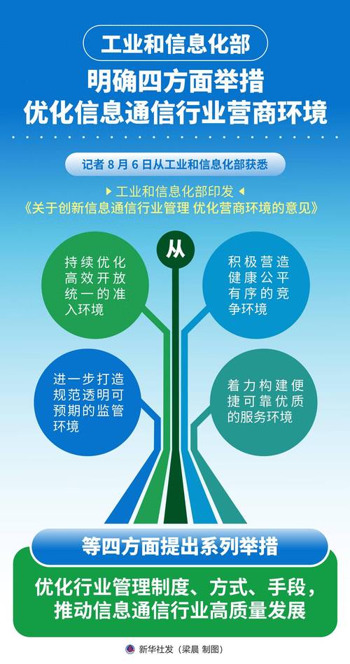 四、服务商生态:谁在真正解决信源问题?