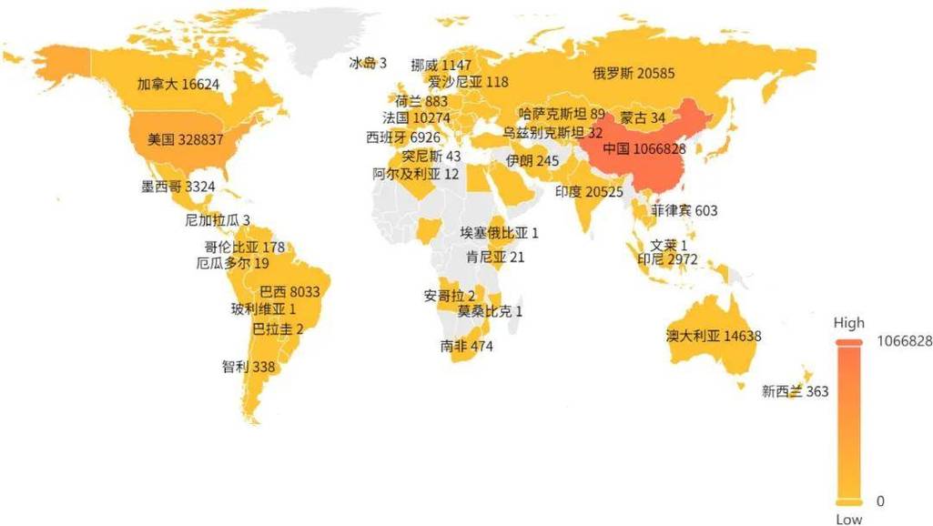 全球供应链专利布局热力图