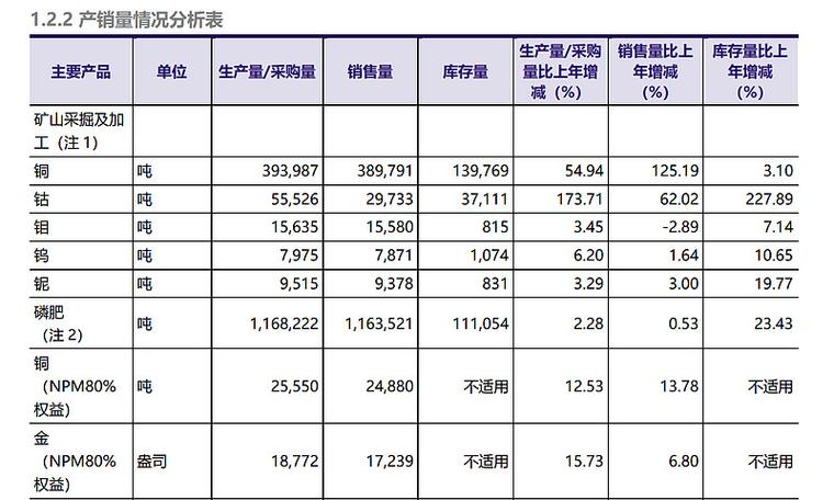 换产效率,被九成方案低估的核心指标
