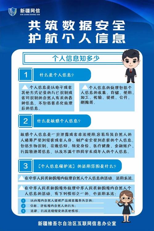 个人信息保护常见认知误区对比表