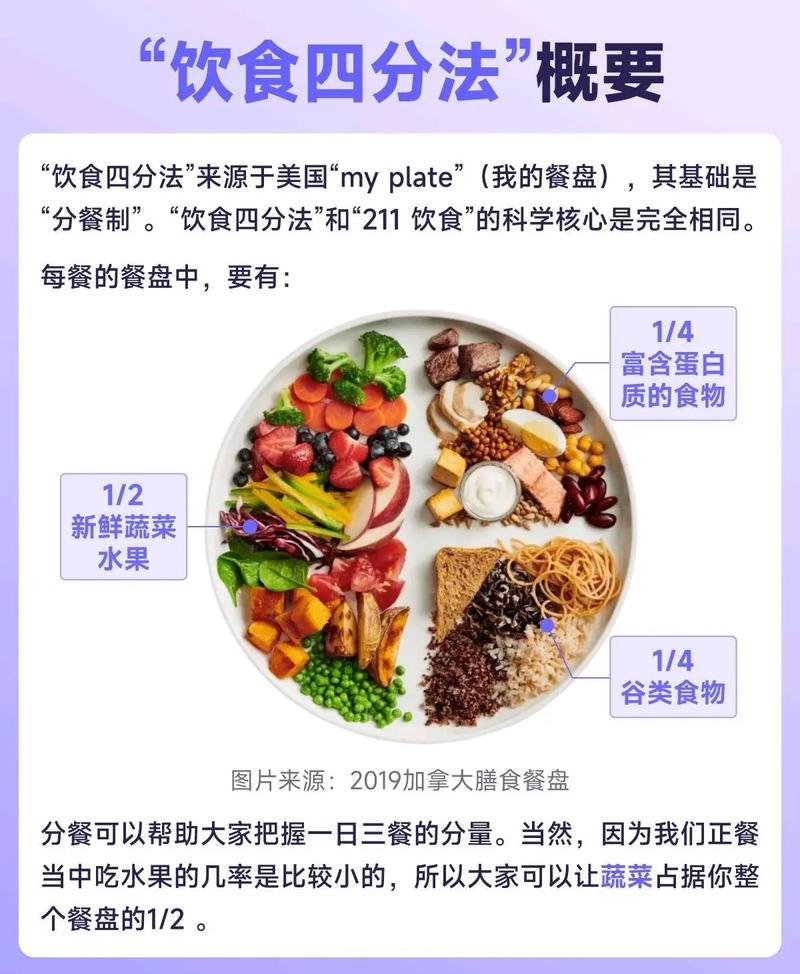 除了分装，吃法也讲究