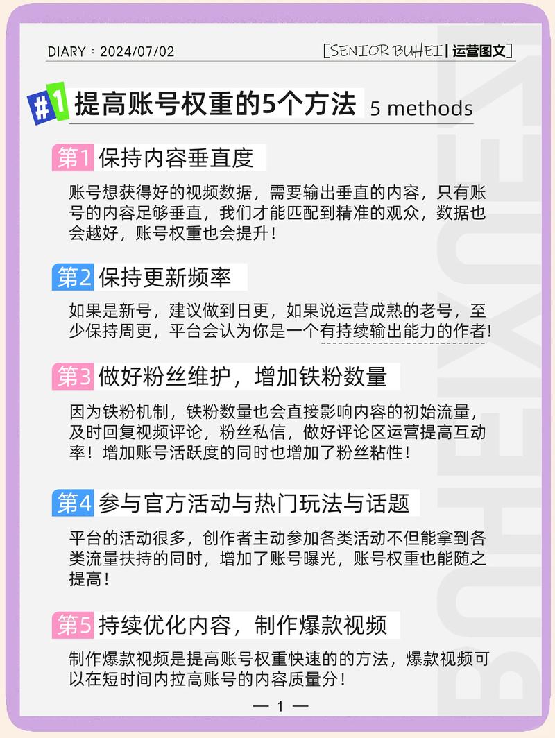 做好长尾后怎么提权重