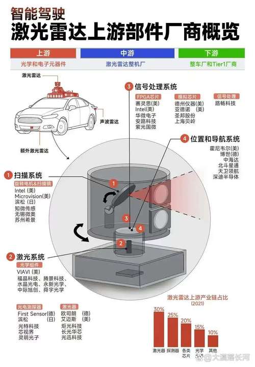 自主移动机器人（AMR）实战录：别再被AGV的“固定路线”困住了