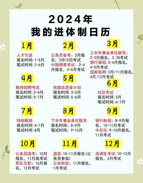 公务员考试行测笔记与时间规划表
