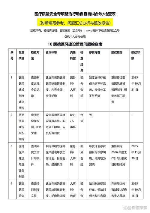 传统检测台账的死结,根本不是整理的问题