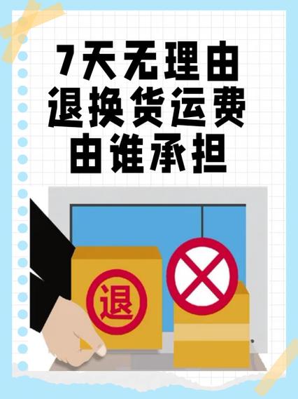 退换货权利的法律精准画像