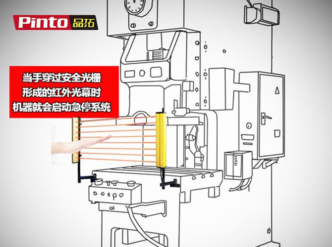 机械加工冲床光电安全保护装置合规安装图