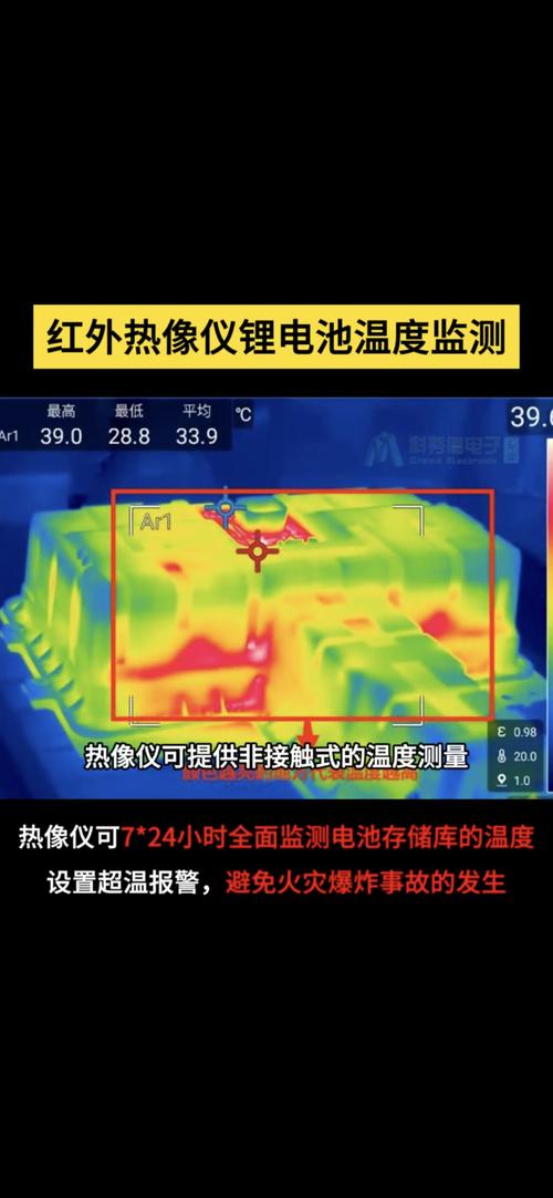 动力电池模组热分布红外测试图
