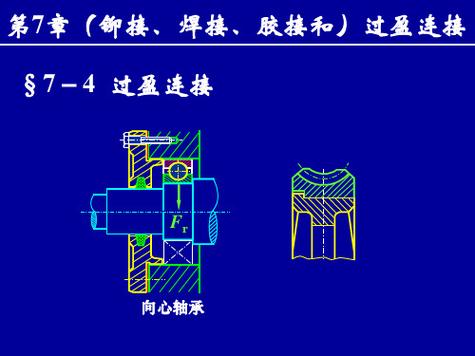 过盈连接：工业装配中被低估的核心连接技术