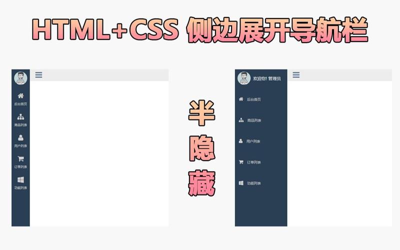 网站侧边栏长尾关键词布局示例图