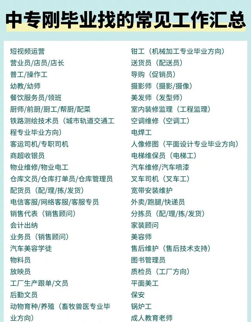 普通人找工作，学历之外还要补什么？