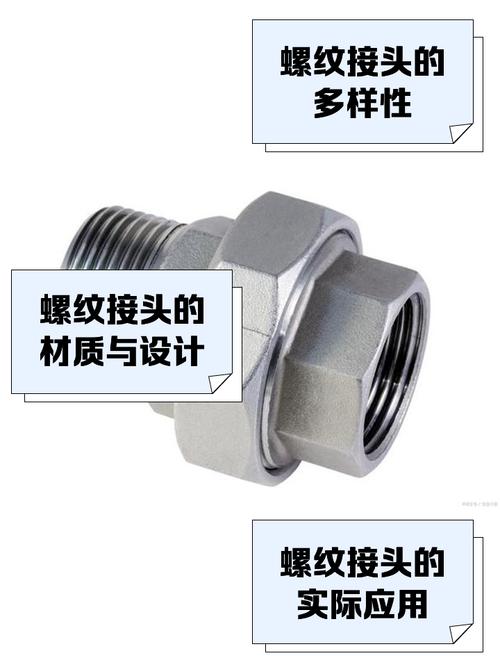 工厂管道压力变送器螺纹接口对比图