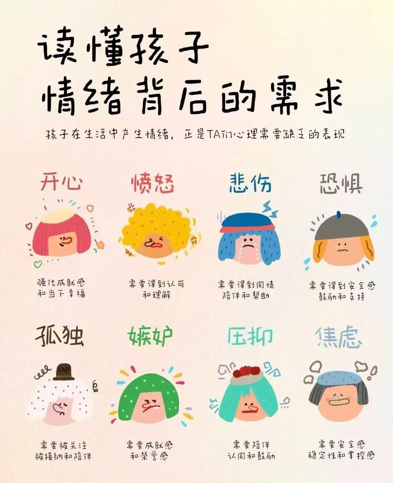 这些信号在告诉你：孩子正被同辈压力裹挟