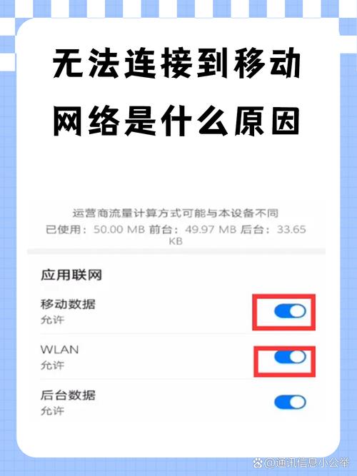 移动端适配没做好,一半流量白丢了
