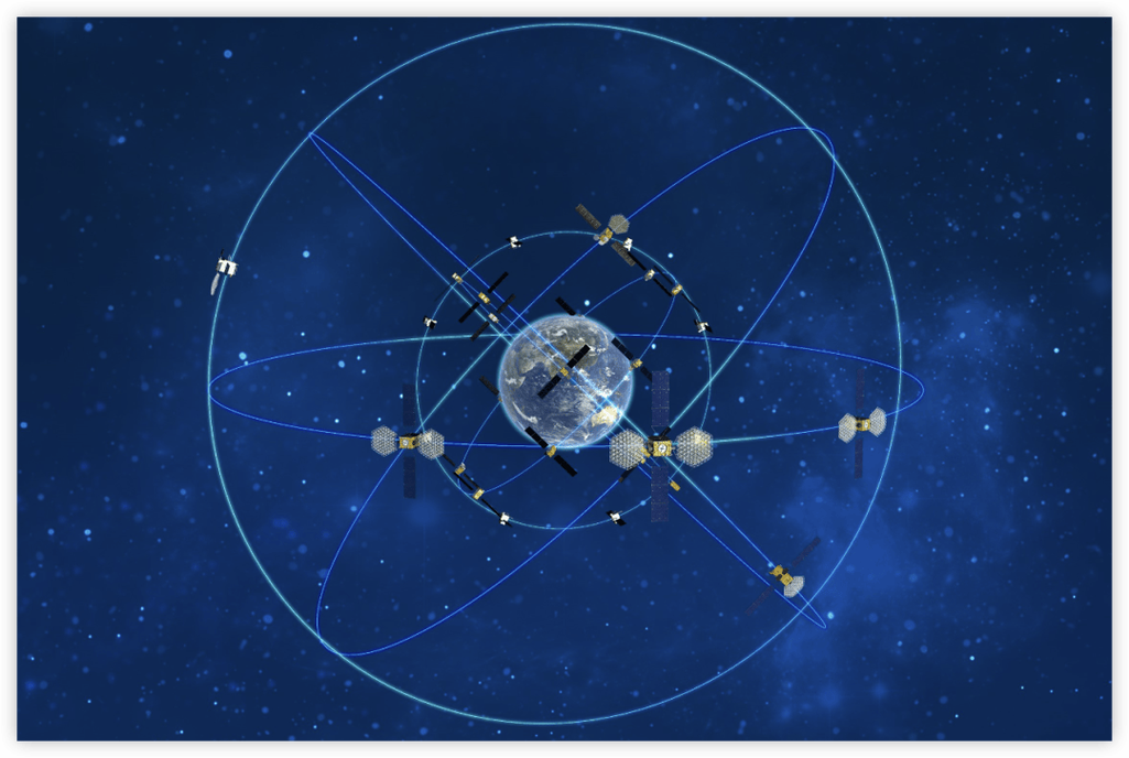 近地轨道卫星星座运行示意图