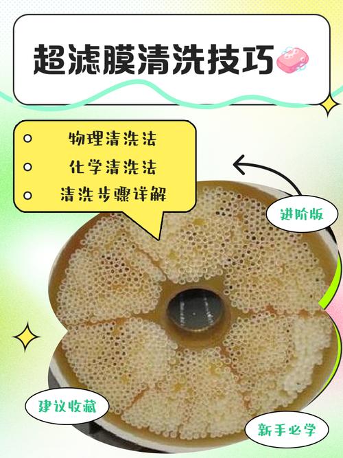 膜清洗:比选膜更重要的一门玄学