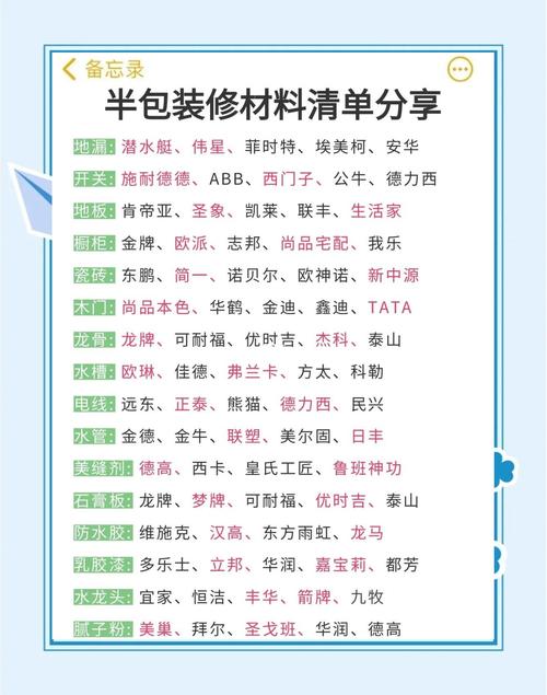 半包装修辅料清单实拍
