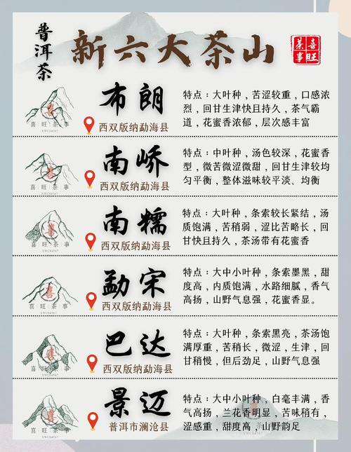 去磨坪找好茶，本地人的私藏攻略