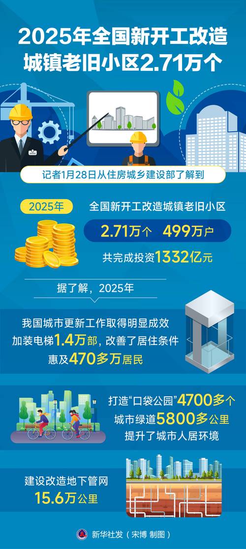 今年的一些新变化,千万注意