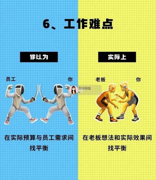 行政岗,你以为的vs实际上的