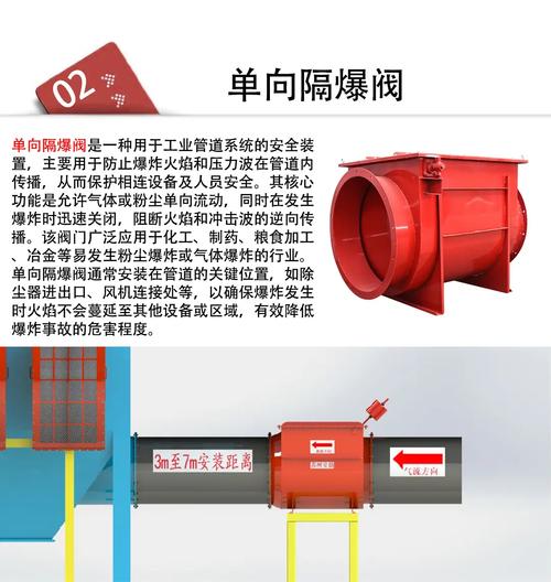 粉尘车间除尘管道隔爆阀安装实景图