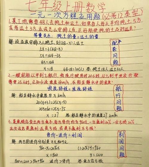 初中一元一次方程常见错误错题整理本实拍