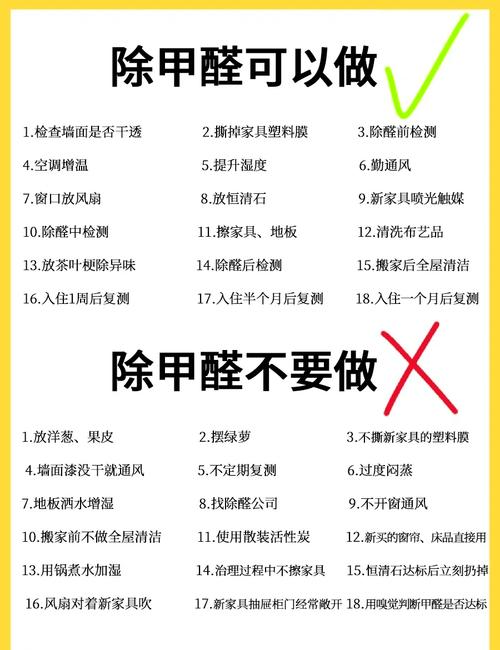 入住后保养与除醛常见问题