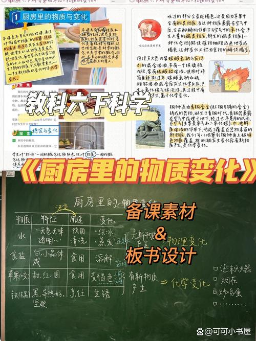 厨房里的化学课：生活才是最好的实验室