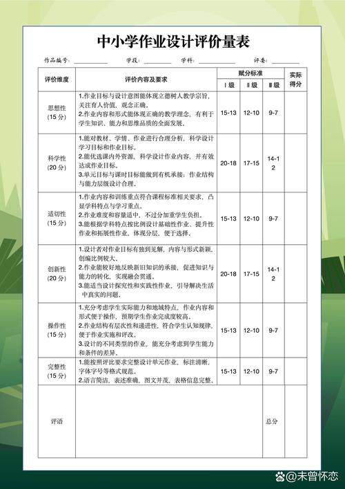 别抄作业，不同主体的评估逻辑完全不一样