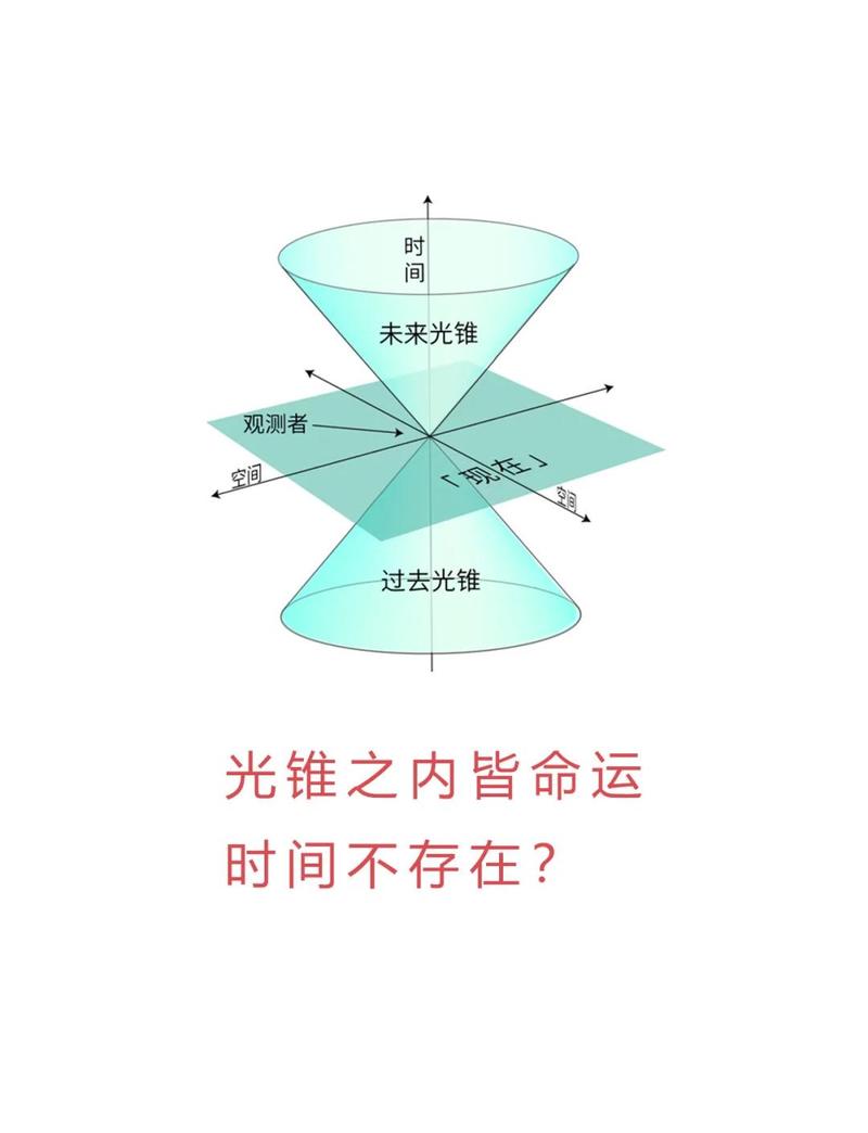 三、时间段与光线:避开死亡直射光