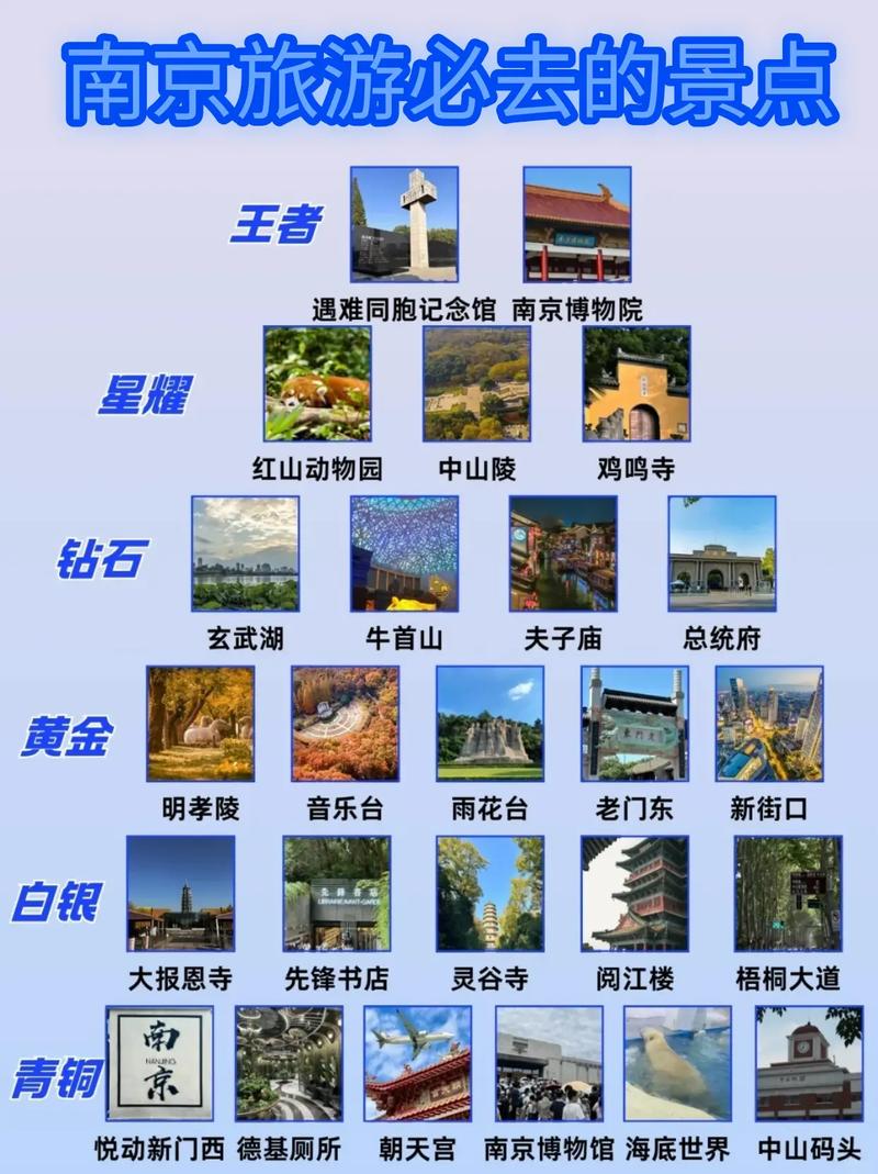 垂直本地景点内容零点击搜索结果展示图