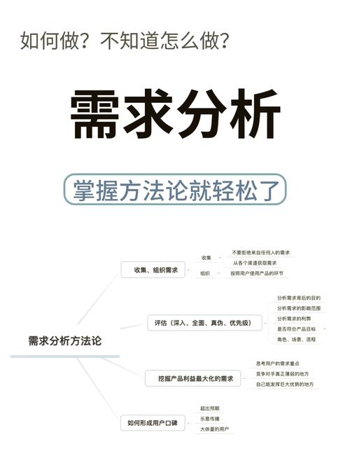 实战选本建议：认清需求，别被参数忽悠