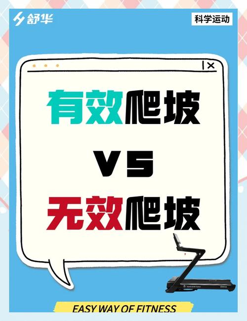 有效与无效的情景对比