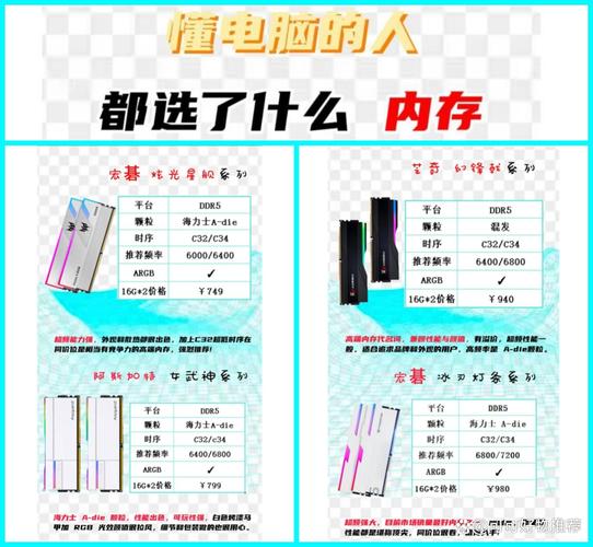 别被“智能”忽悠了,选型看这几条