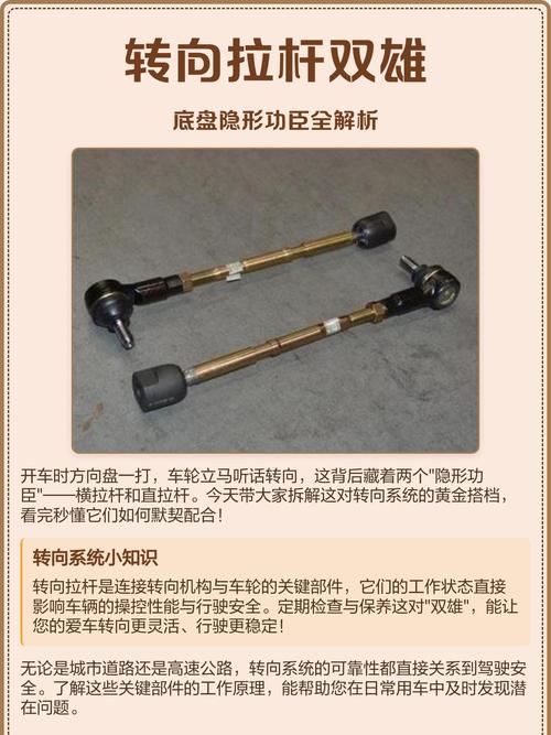 车主徒手检查汽车转向拉杆间隙动作图