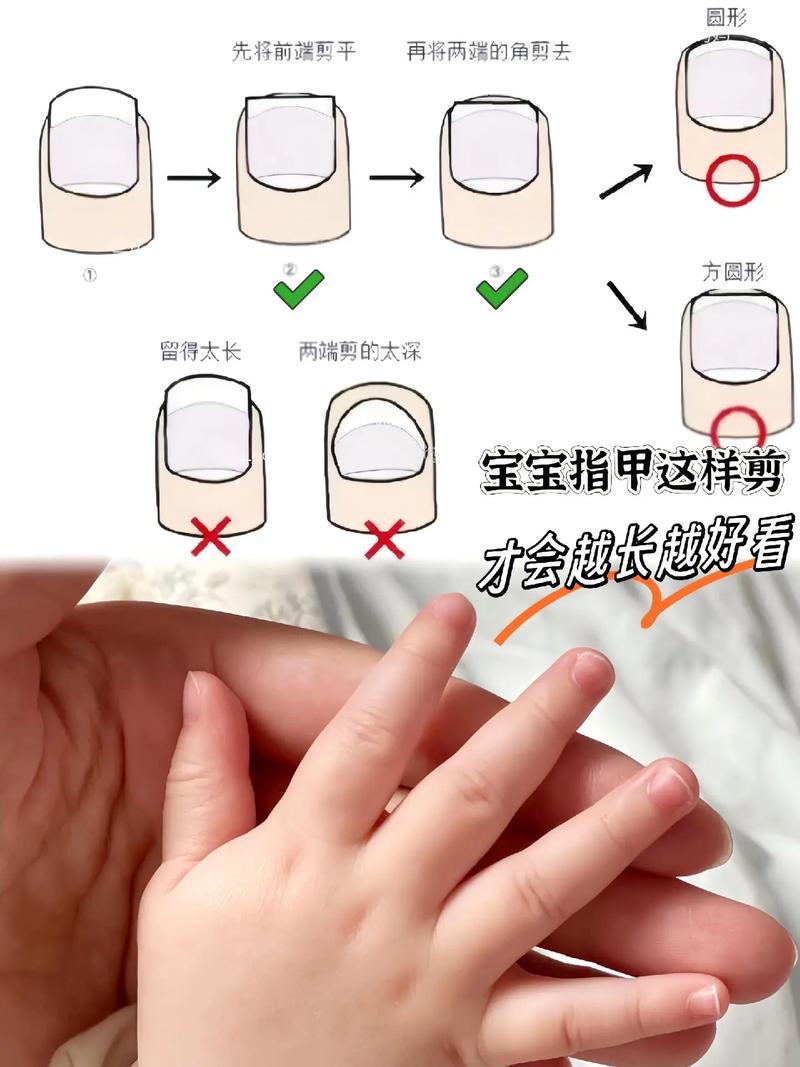 宝宝指甲修剪正确形状对比图