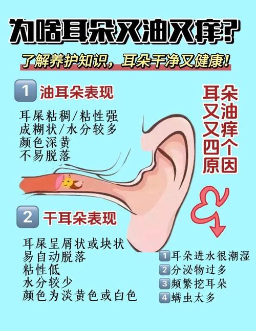 四、几个让人抓耳的误区
