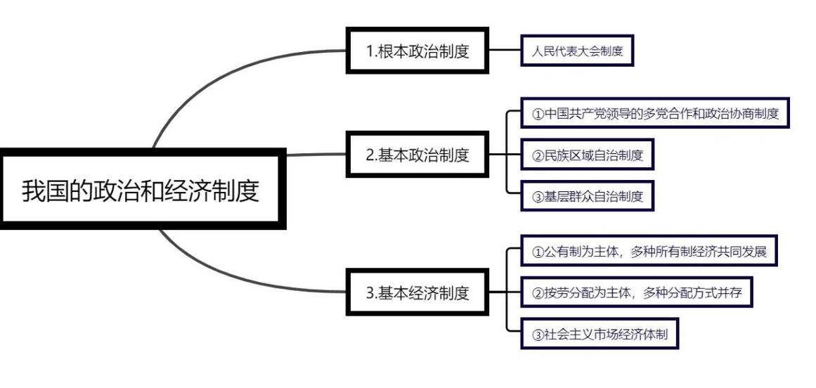 国际私法反致制度流转示意图