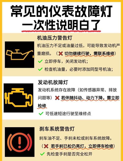 🚨 特别提醒：小白最易掉进去的俩大坑