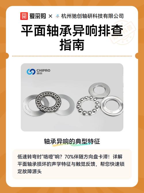 别啥异响都怪平面轴承，别乱换
