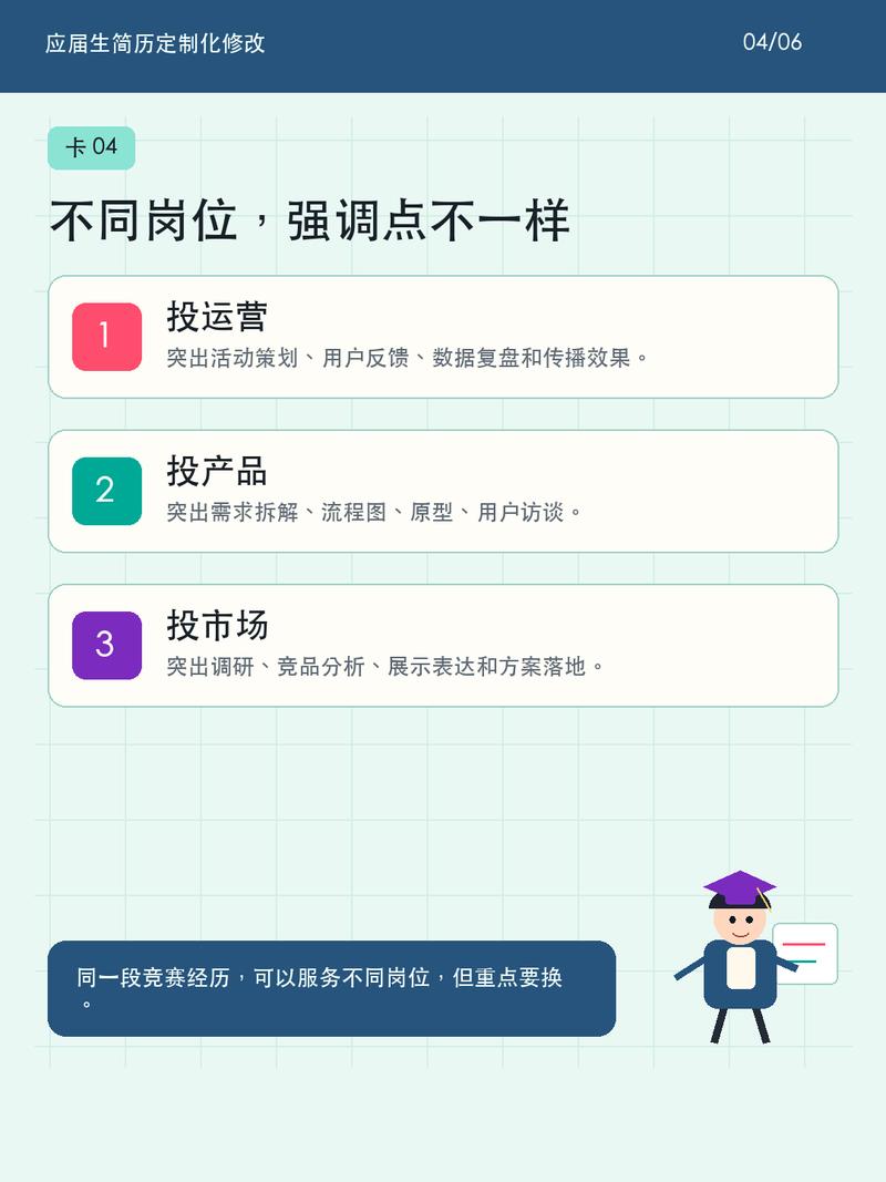 应届生求职海投精准投递命中率对比表