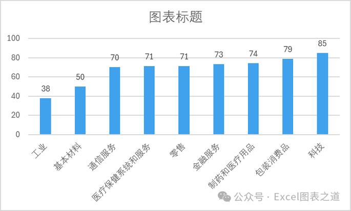 被低估的企业导师制度：为什么它不是新人福利而是增长内核