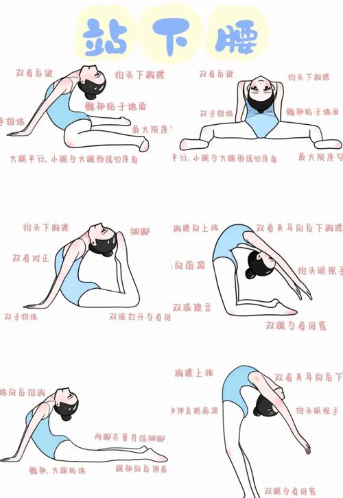 舞蹈教学中最容易被忽略的细节是什么?-我问答网
