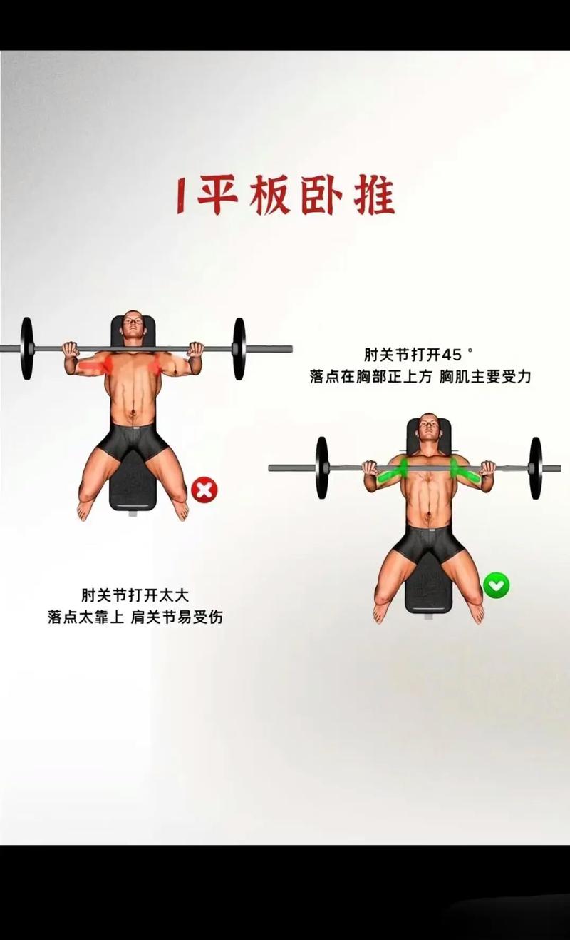 健身教练纠正学员卧推姿势示意图