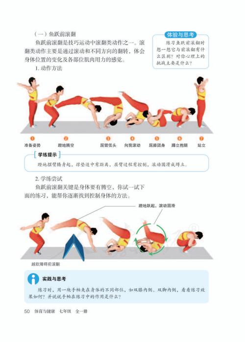 中小学体育前滚翻团身正确动作示范图