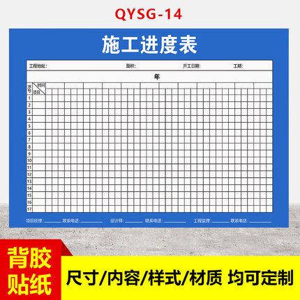 保交楼项目月度施工进度公示海报