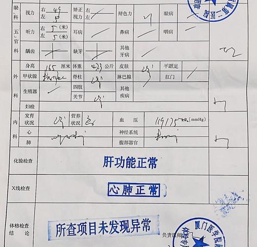 哪些情况别等体检，直接找医生